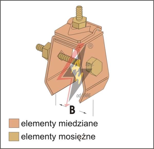 AH Hardt AH-08082 - Держатель на металлический лист, H=7 cm, B от 4 до 6 cm, проволока Ø 5-10 mm, медь/латунь