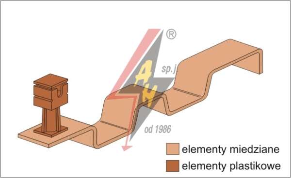 AH Hardt AH-09242 - Держатель для черепицы, H=6 cm, проволока Ø 6-8 mm, медь/латунь
