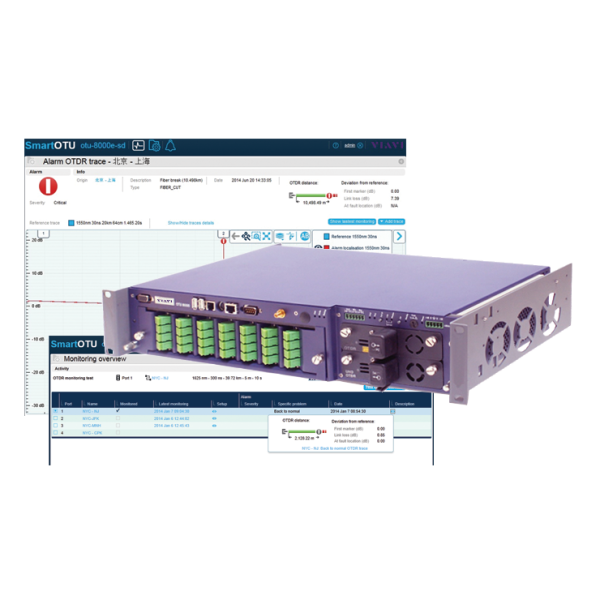VIAVI OTU8000 - тестовый блок OTU8000 системы мониторинга ВОЛС
