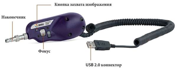 VIAVI FIT-SD113 - комплект USB видеомикроскопа P5000i: щуп P5000i, ПО, нак-ки SC,LC для пачп. и 2.5,1.25мм для пачкорда, MP-80