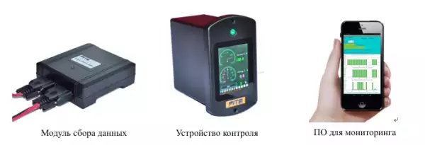 PITE-3921-48 - система мониторинга для АКБ 2В - 48В (24 АКБ), 6 DACs, 1 контроллер + ПО