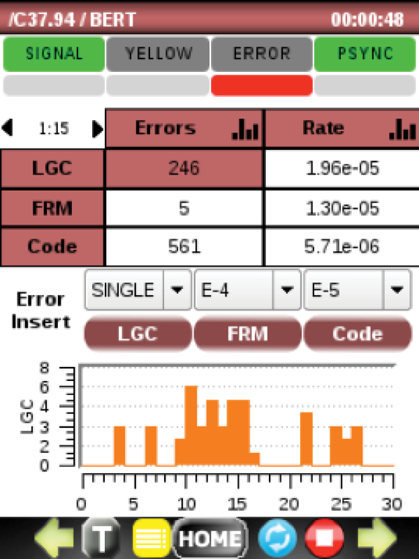 Tempo DS1G-SW-C37 - опция тестирования C37.94